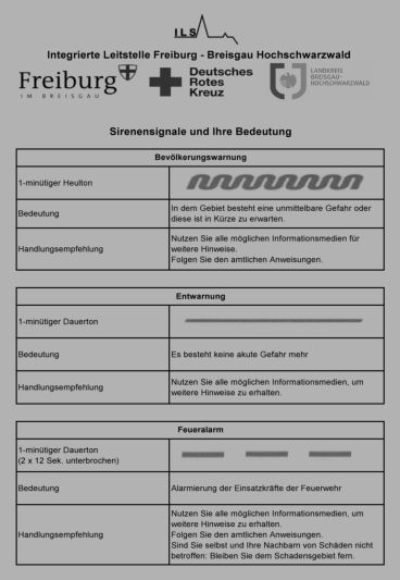 Integrierte Leitstelle Freiburg - Sirenensignale und Ihre Bedeutung